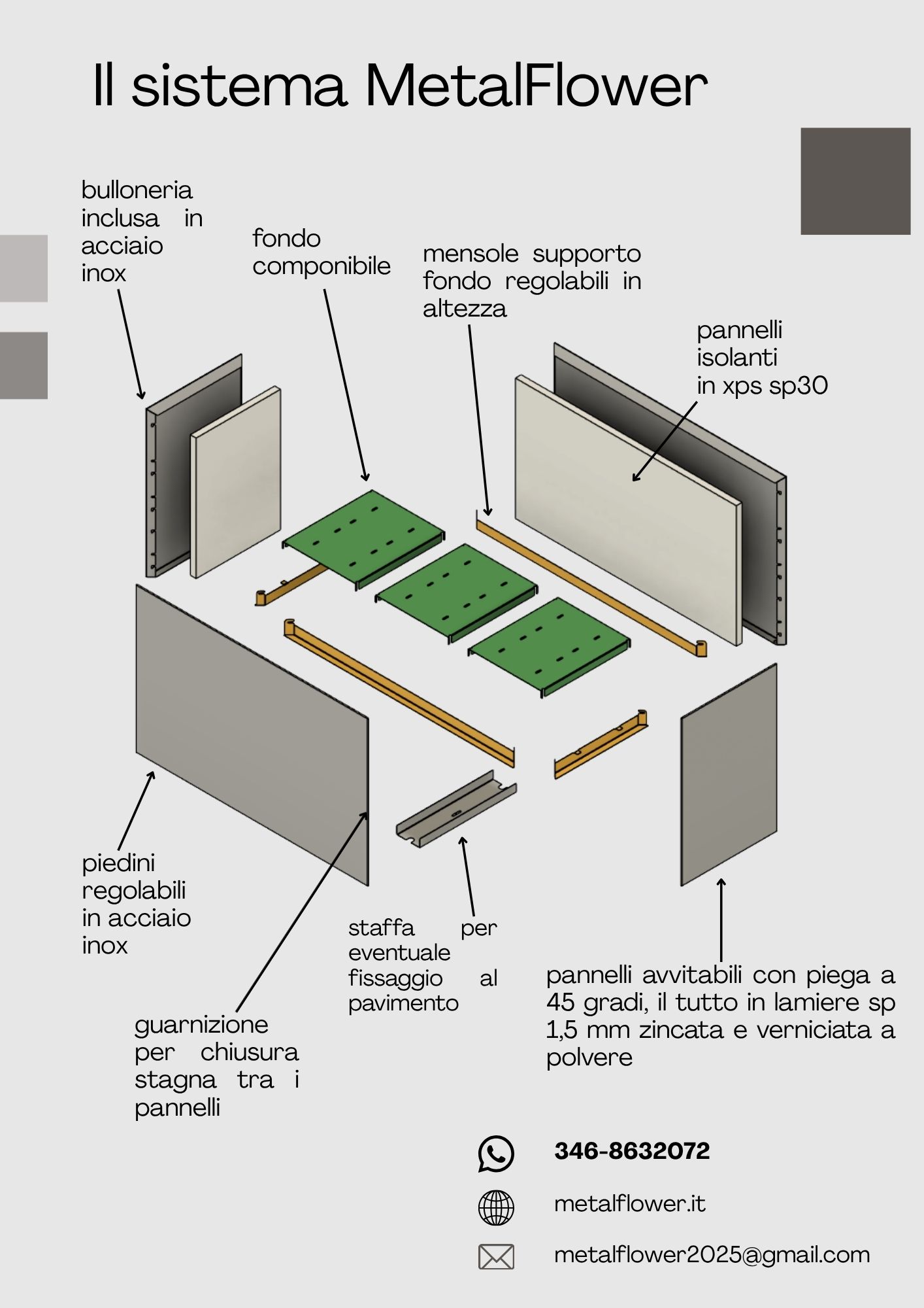 Schema esploso sistema MetalFlower componenti
